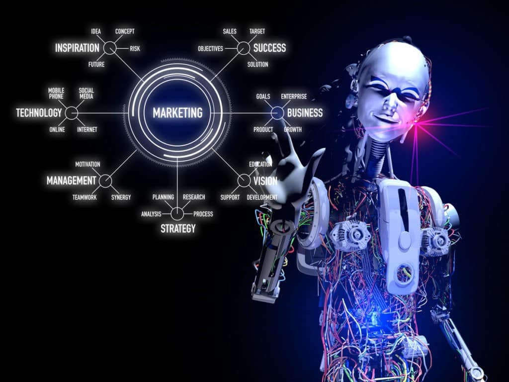 Image of AI generating content