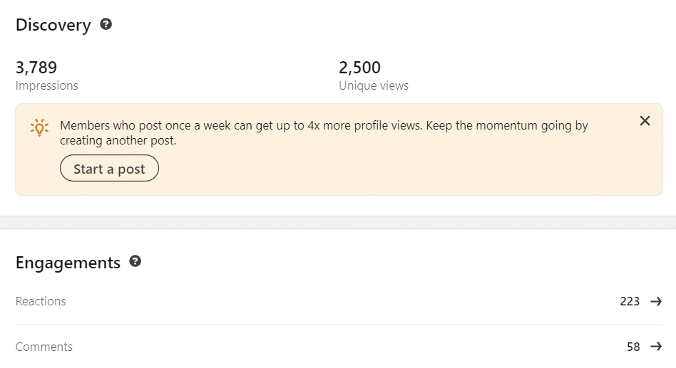 Joshua's LinkedIn Engagement Stats