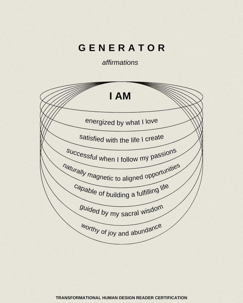 transformational Human Design Reader Certification 