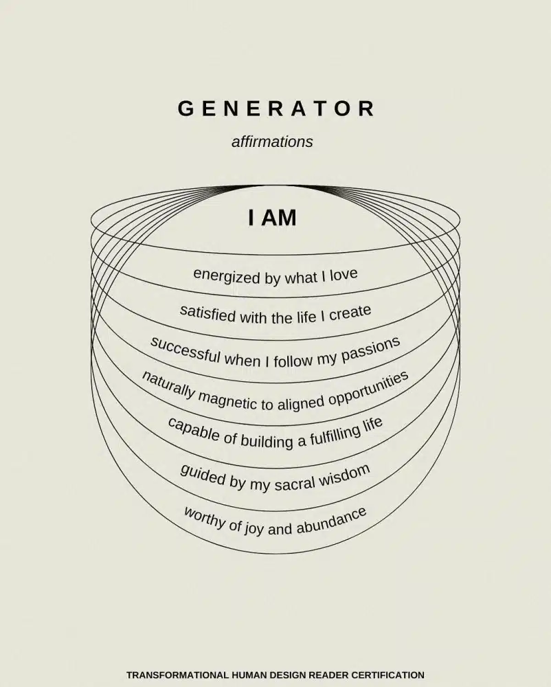 transformational Human Design Reader Certification 